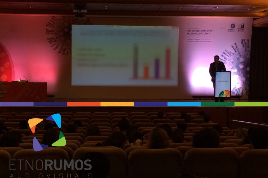 VIH, Doenças infeciosas Microbiologia Clínica